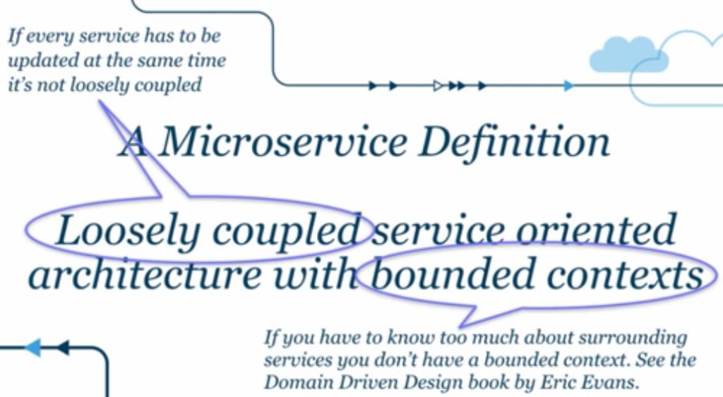 microservice_def