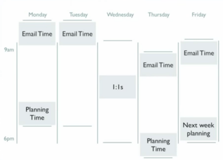 Time for me! Planning!