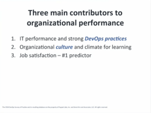 Three main contributors for organizational performance