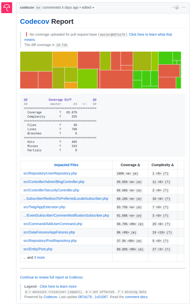 Integration with CodeCov – @hgraca